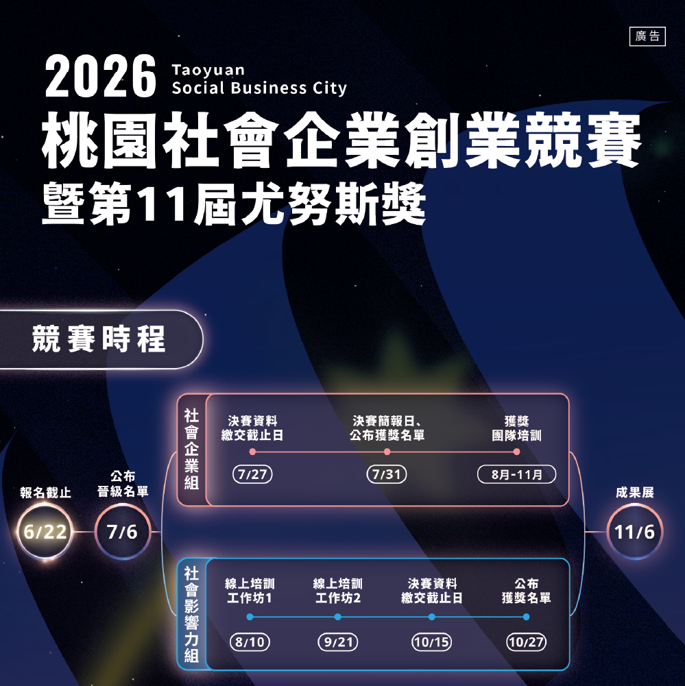 2026桃園社會企業創業競賽暨第11屆尤努斯獎_EDM