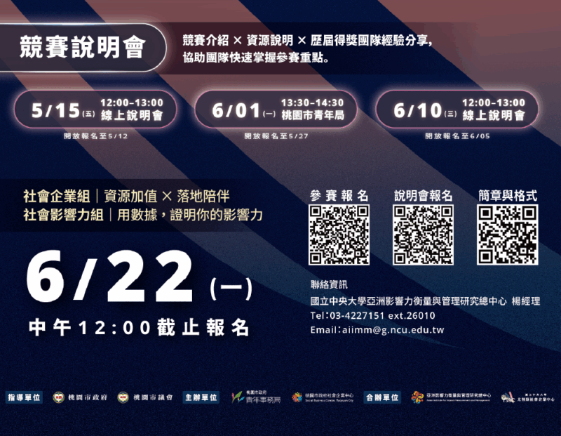 2026桃園社會企業創業競賽暨第11屆尤努斯獎_EDM