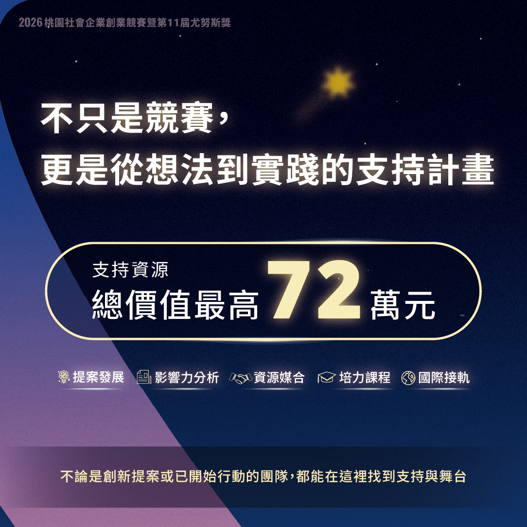 2026桃園社會企業創業競賽暨第11屆尤努斯獎【 懶人包一次看 】